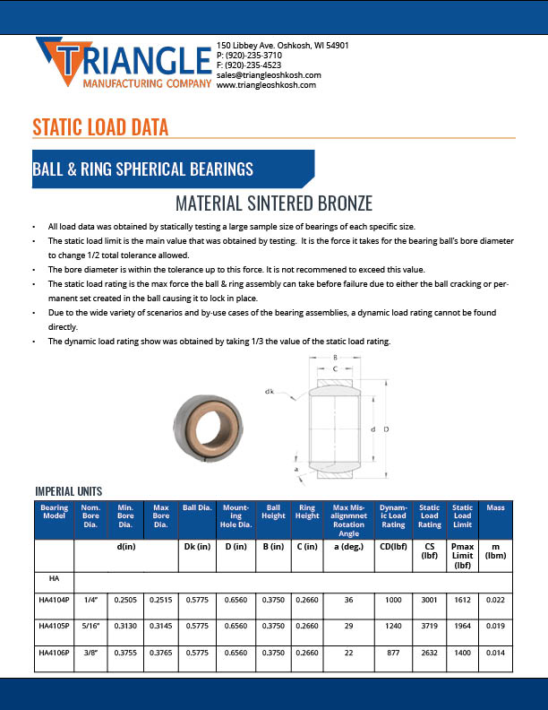 Imperial Sintered Bronze Bearings