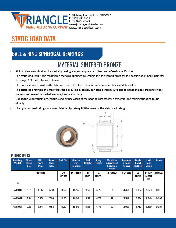 Metric Sintered Bronze Bearings
