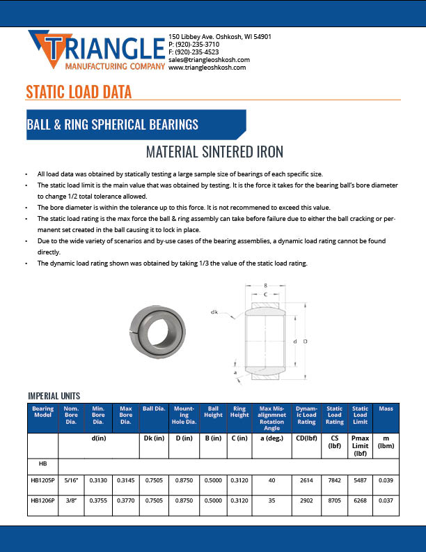 Imperial Sintered Iron Bearings