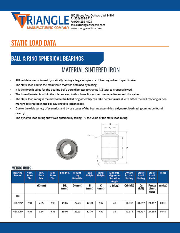 Metric Sintered Iron Bearings