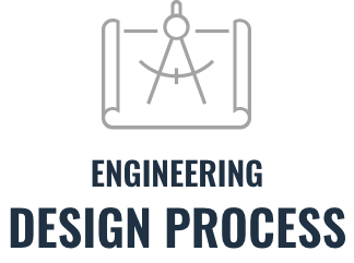 <H3>OUR ENGINEERING DESIGN PROCESS</H3>