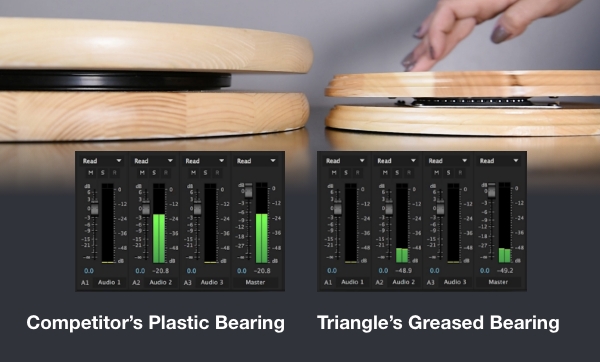 Triangle Lazy Susan Bearings Greased Smooth and Quiet