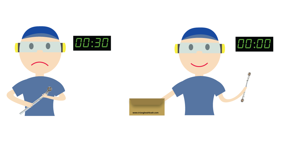 Rod Linkage Assembly - Eliminate Assembly time