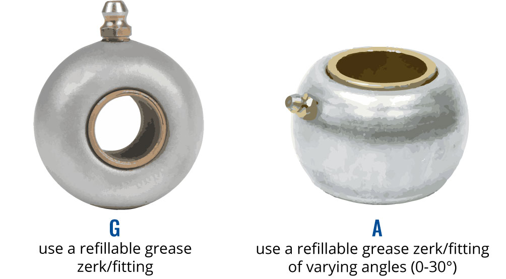 Types of spherical plain bearing lubrication for grease