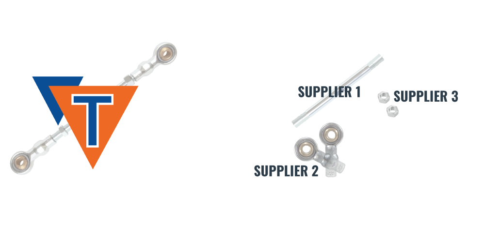 Rod End Linkage Assembly - reduced number of suppliers